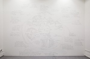 A Wheel of EmotionsArtistic Residency, Slade, UCL 2016